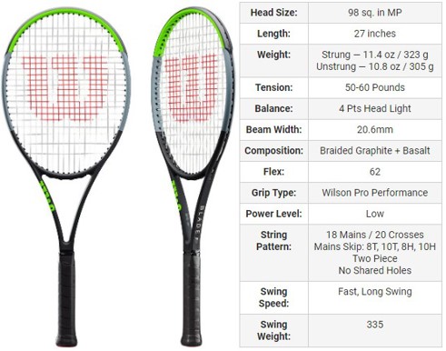 2 x Wilson Blade Excel 112 Tennis Rackets and 3 Tennis Balls RRP £120 