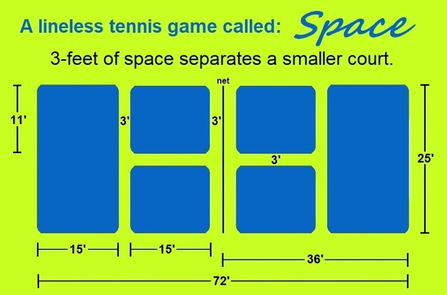 Future Tennis: Singles Needs No Lines - By TS Caladan Space
