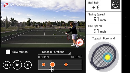 Sony Tennis Sensor